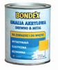 Emalia akrylowa 0,75 l Drewno & Metal BONDEX